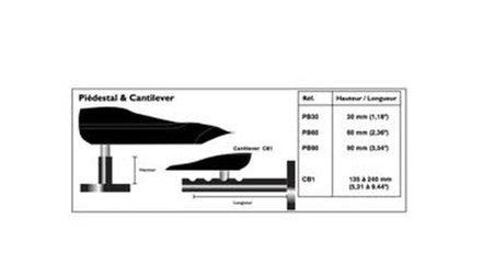 Simrad CB1 Cantilever Bracket